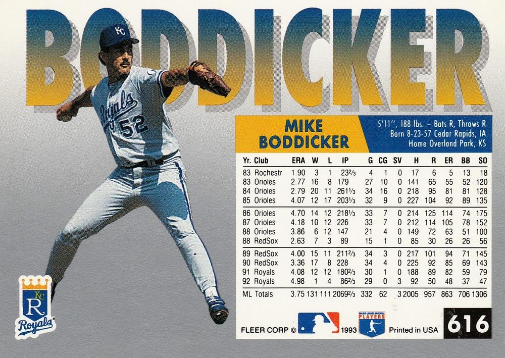 Mike Boddicker  baseball card collectible - Main Image 2