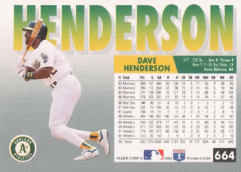 Dave Henderson  baseball card collectible - Main Image 2
