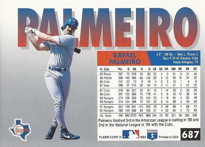 Rafael Palmeiro  baseball card collectible - Main Image 2
