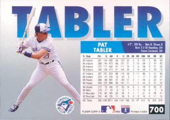 Pat Tabler  baseball card collectible - Main Image 2