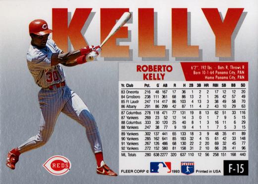 Roberto Kelly  baseball card collectible - Main Image 2