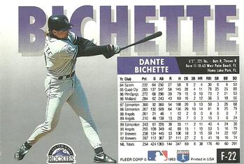 Dante Bichette  baseball card collectible - Main Image 2