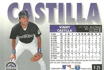 Vinny Castilla  baseball card collectible - Main Image 2