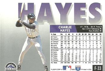 Charlie Hayes  baseball card collectible - Main Image 2