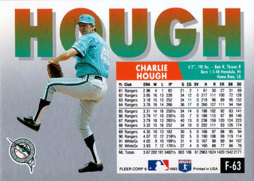 Charlie Hough  baseball card collectible - Main Image 2