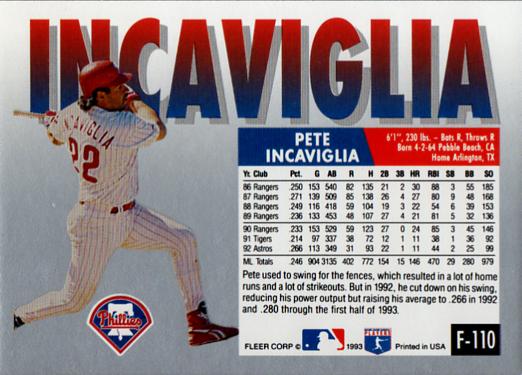 Pete Incaviglia  baseball card collectible - Main Image 2