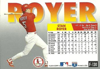 Stan Royer  baseball card collectible - Main Image 2