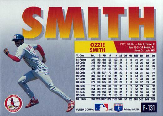 Ozzie Smith  baseball card collectible - Main Image 2
