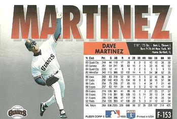 Dave Martinez  baseball card collectible - Main Image 2