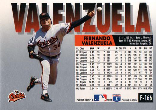 Fernando Valenzuela  baseball card collectible - Main Image 2