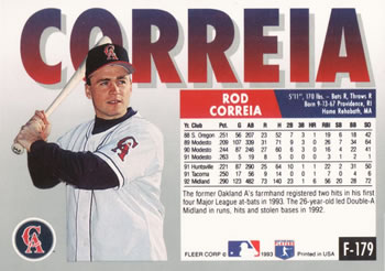 Rod Correia  baseball card collectible - Main Image 2