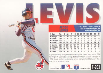 Jesse Levis  baseball card collectible - Main Image 2