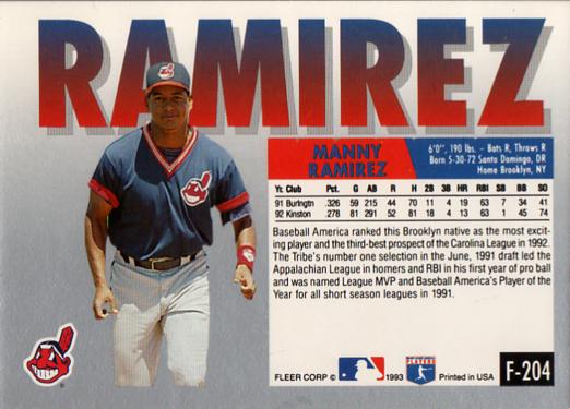 Manny Ramirez  baseball card collectible - Main Image 2