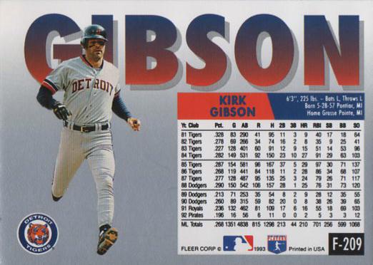 Kirk Gibson  baseball card collectible - Main Image 2