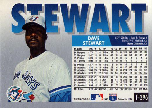 Dave Stewart  baseball card collectible - Main Image 2