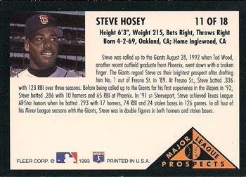 Steve Hosey  baseball card collectible - Main Image 2