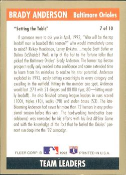 Brady Anderson  baseball card collectible - Main Image 2