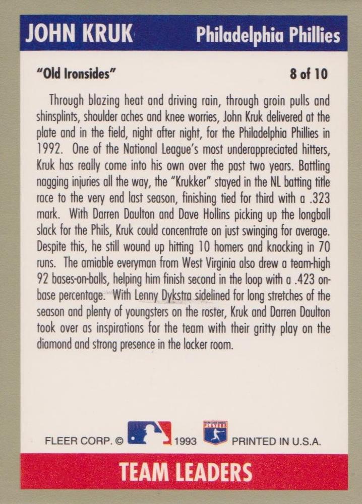 John Kruk  baseball card collectible - Main Image 2