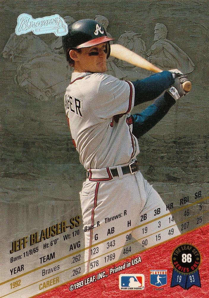 Jeff Blauser  baseball card collectible - Main Image 2