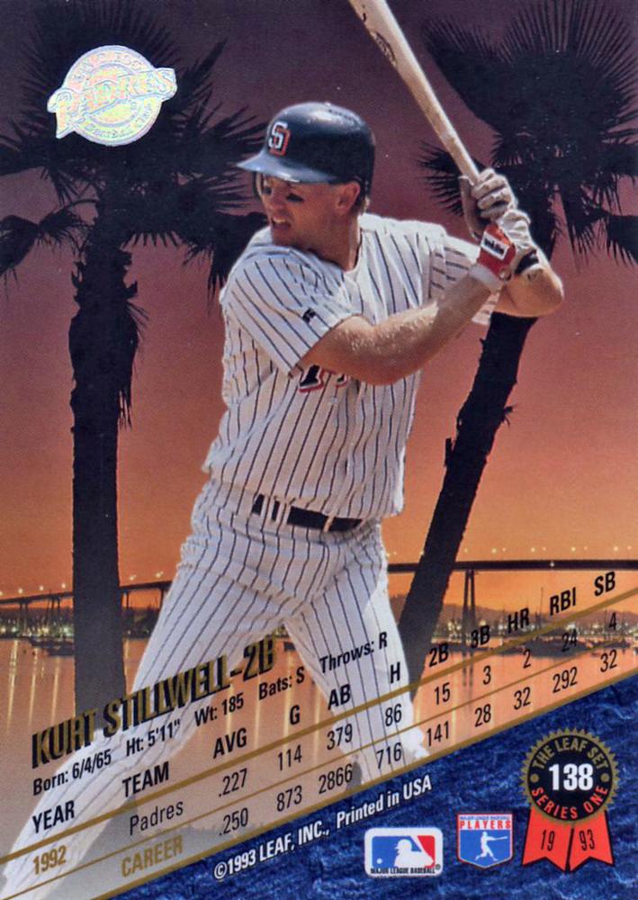 Kurt Stillwell  baseball card collectible - Main Image 2