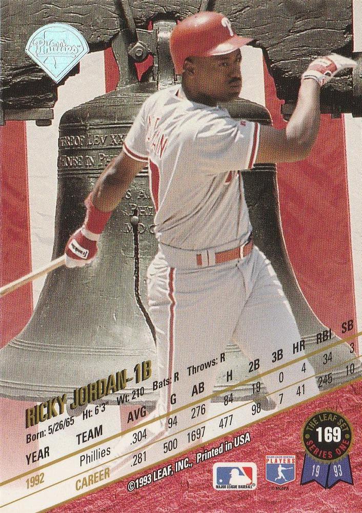 Ricky Jordan  baseball card collectible - Main Image 2