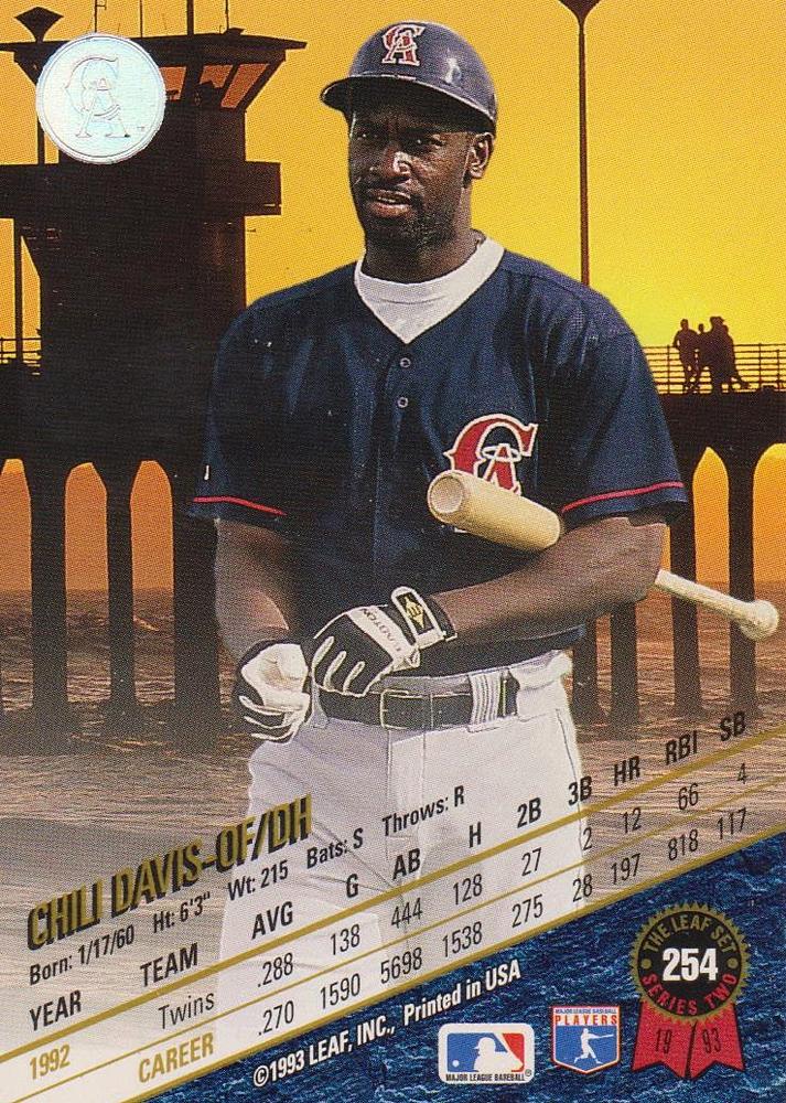 Chili Davis  baseball card collectible - Main Image 2