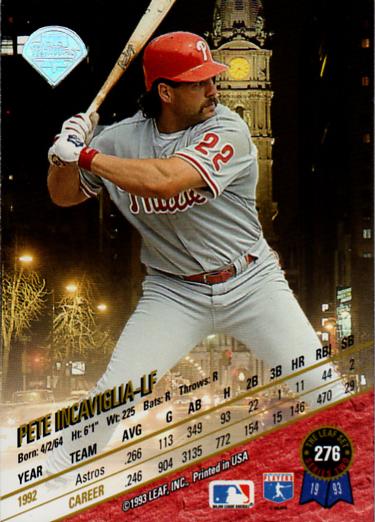 Pete Incaviglia  baseball card collectible - Main Image 2