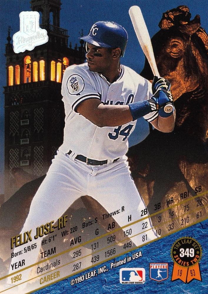 Felix Jose  baseball card collectible - Main Image 2