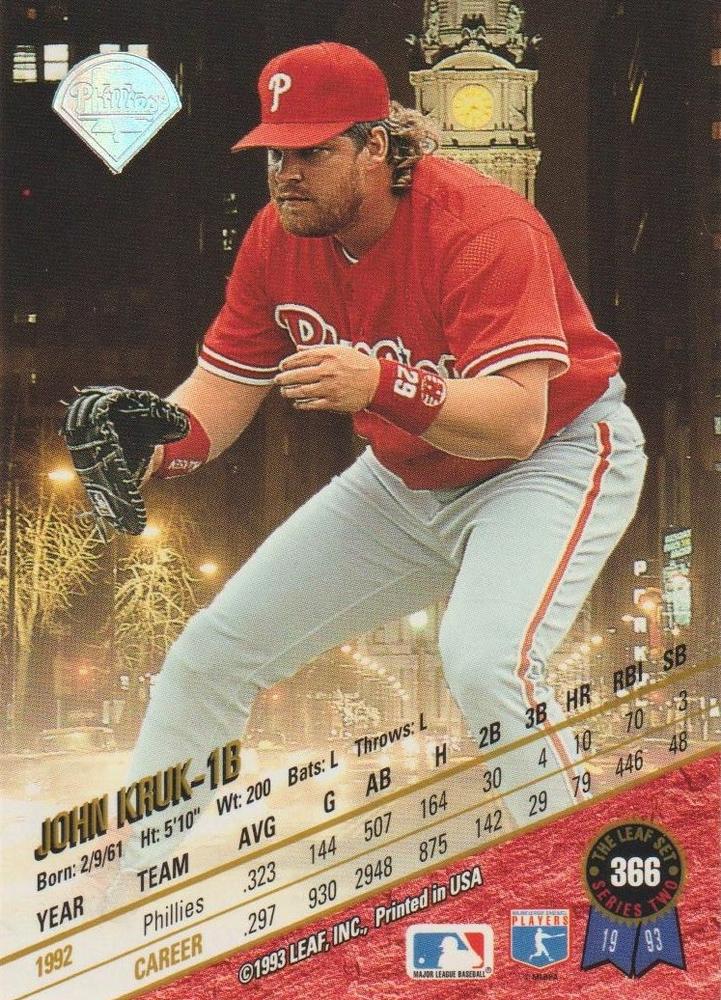 John Kruk  baseball card collectible - Main Image 2