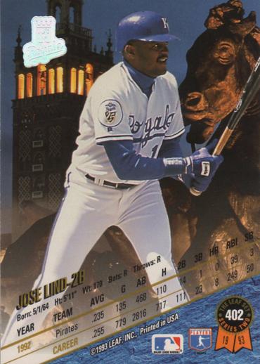 Jose Lind  baseball card collectible - Main Image 2