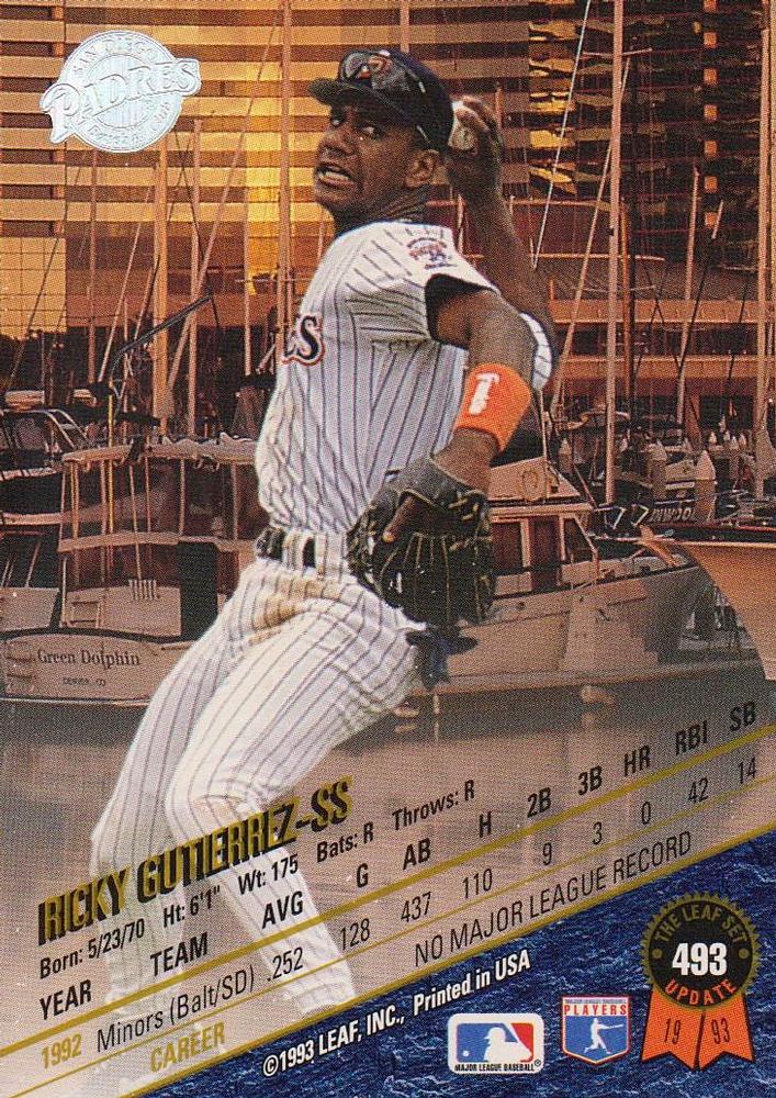 Ricky Gutierrez  baseball card collectible - Main Image 2