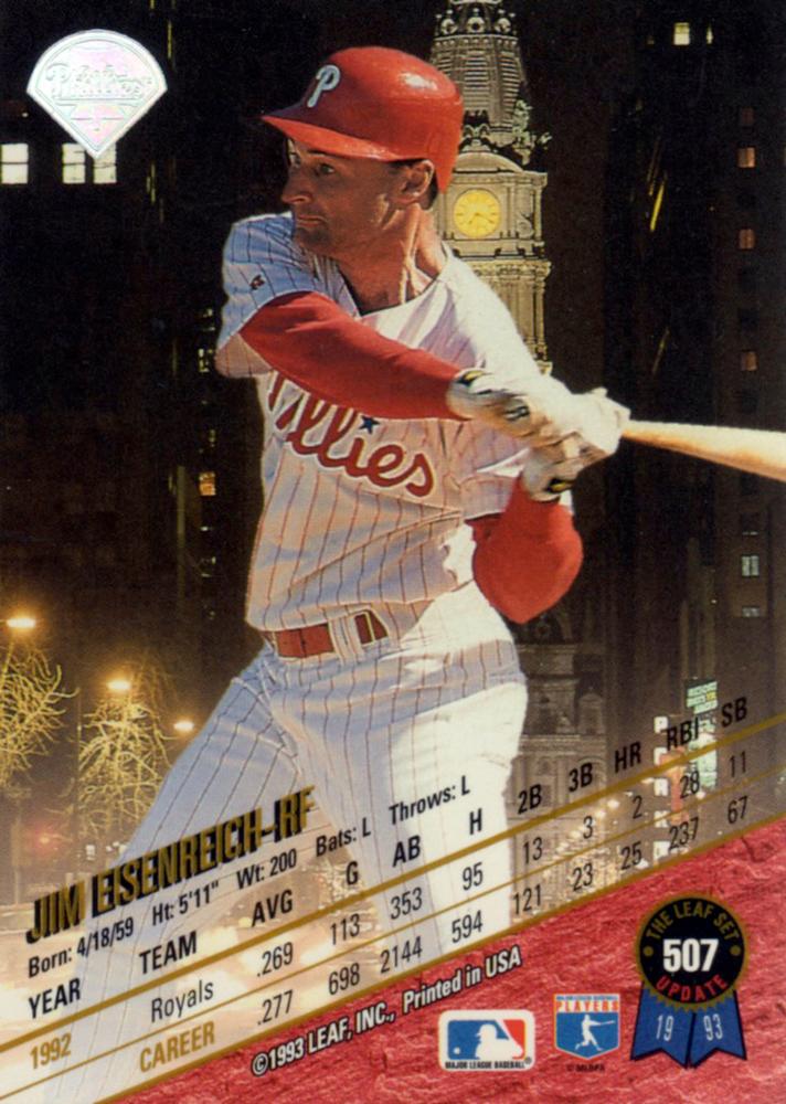 Jim Eisenreich  baseball card collectible - Main Image 2