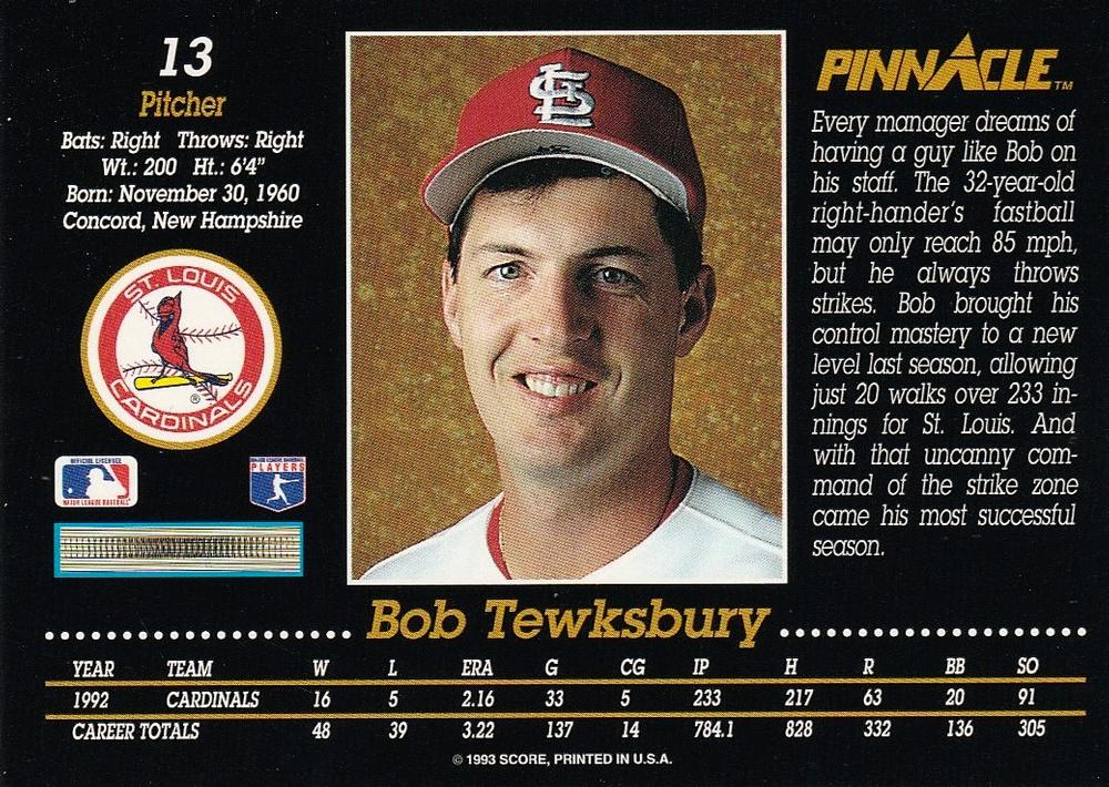 Bob Tewksbury  baseball card collectible - Main Image 2