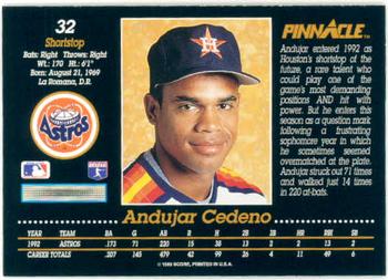 Andujar Cedeno  baseball card collectible - Main Image 2