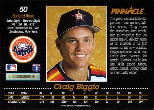Craig Biggio  baseball card collectible - Main Image 2