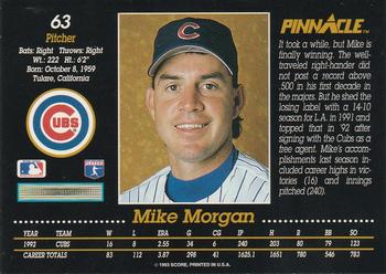 Mike Morgan  baseball card collectible - Main Image 2