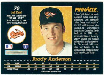Brady Anderson  baseball card collectible - Main Image 2