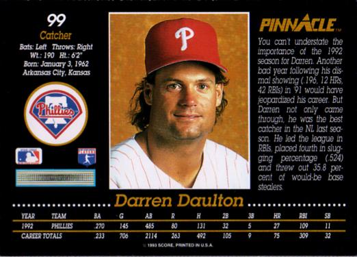 Darren Daulton  baseball card collectible - Main Image 2