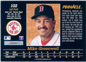 Mike Greenwell  baseball card collectible - Main Image 2