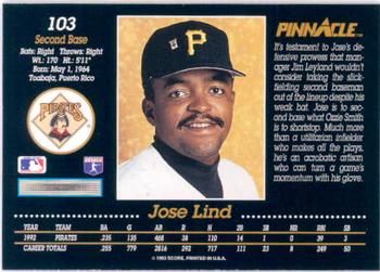 Jose Lind  baseball card collectible - Main Image 2