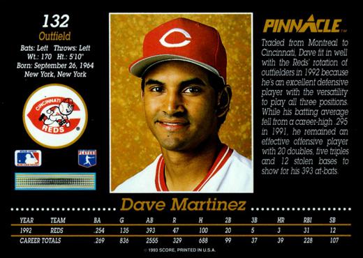 Dave Martinez  baseball card collectible - Main Image 2
