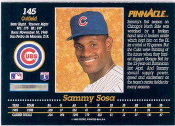 Sammy Sosa  baseball card collectible - Main Image 2