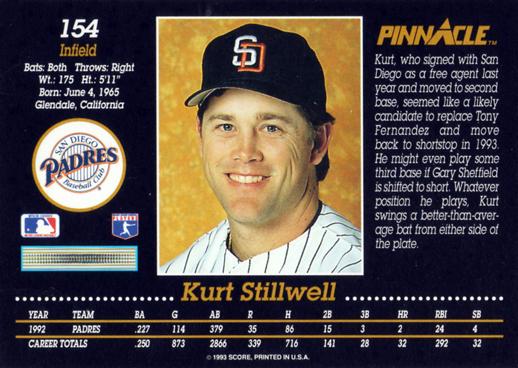 Kurt Stillwell  baseball card collectible - Main Image 2