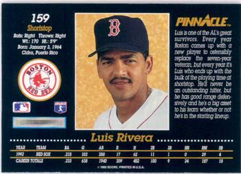 Luis Rivera  baseball card collectible - Main Image 2