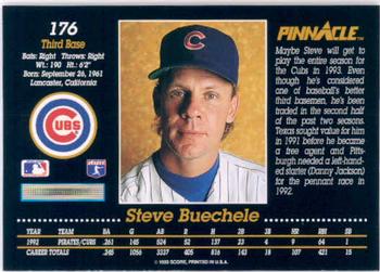 Steve Buechele  baseball card collectible - Main Image 2