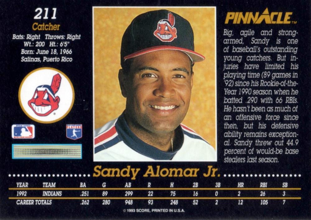 Sandy Alomar Jr.  baseball card collectible - Main Image 2