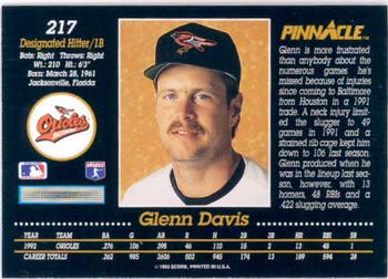Glenn Davis  baseball card collectible - Main Image 2