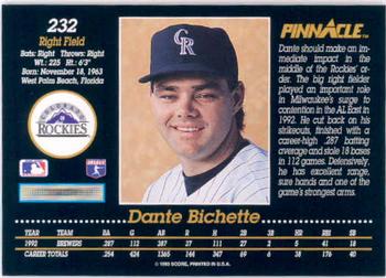 Dante Bichette  baseball card collectible - Main Image 2