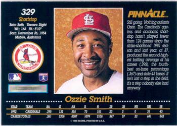Ozzie Smith  baseball card collectible - Main Image 2