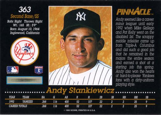 Andy Stankiewicz  baseball card collectible - Main Image 2